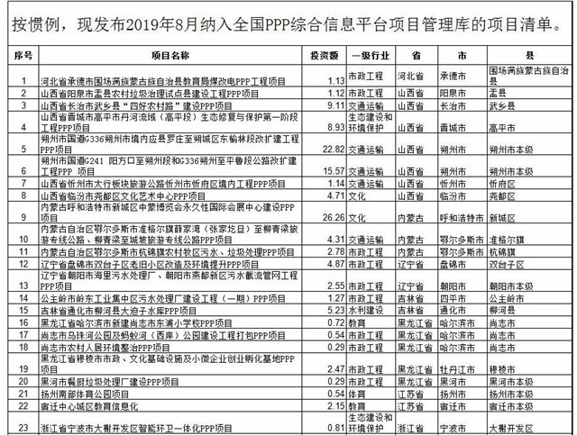 账目问题咨询等欧美日韩在线亚洲二区综二优质体验，值得信赖